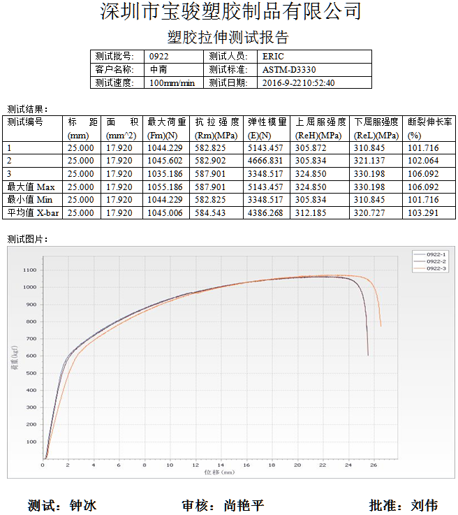 微信圖片_20211129174214.png 微信圖片_20211129174214.png